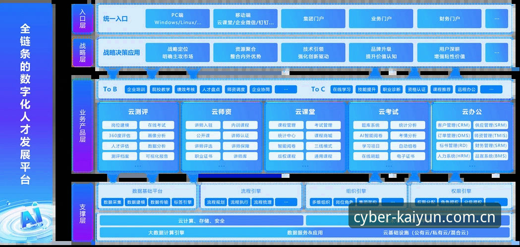 开云娱乐怎么下载？从平台架构到实操路径的全面解析