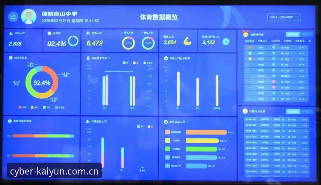开云体育官网登录最新版深度分析：从用户体验到赛事数据的全面解析