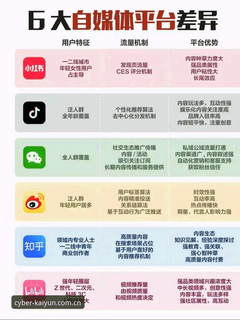 开云平台登录 开云平台登录 vs 传统娱乐入口:新时代用户体验的全面对比